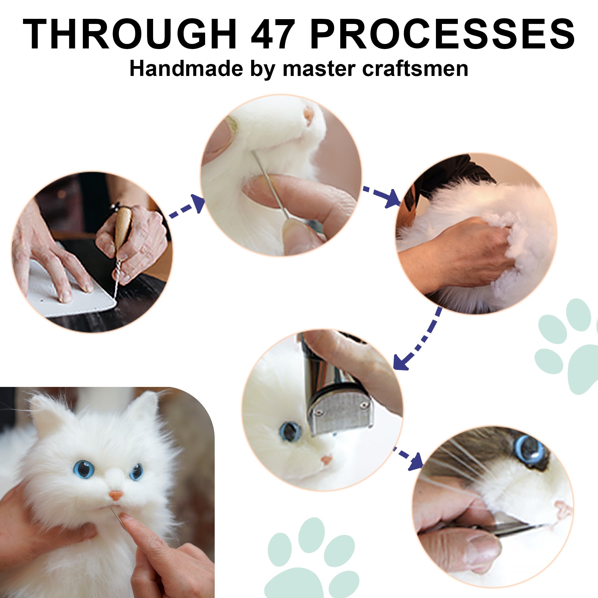 Ragdoll Cat Plush – Companion Toy for Cat Lovers