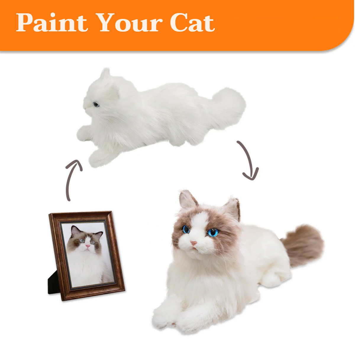 Basic Custom Cat Plush – Personalized Pet Unique Gift Idea